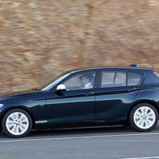 BMW 120d Urban