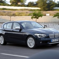 BMW 120d Urban