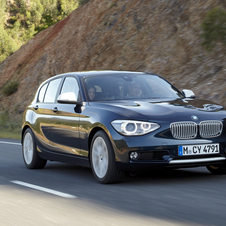 BMW 116i Urban