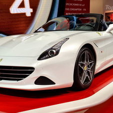 Ferrari California T