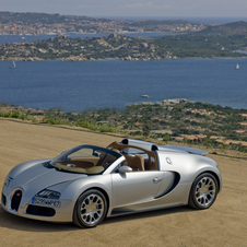 Bugatti Veyron is all sold out