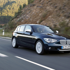 BMW 118i Urban