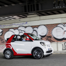 smart fortwo cabrio 0.9