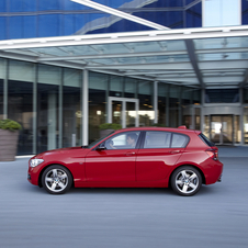 BMW 120d Sport