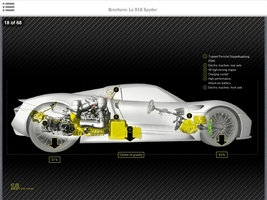 Porsche explains the powertrain