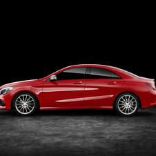 Mercedes-Benz CLA 220 4Matic