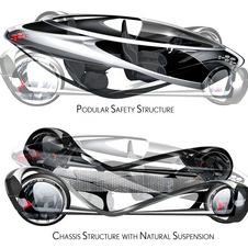 Toyota NORI Design Study