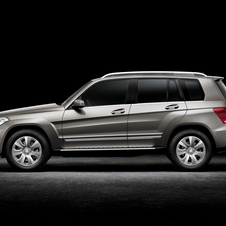 Mercedes-Benz GLK-Class