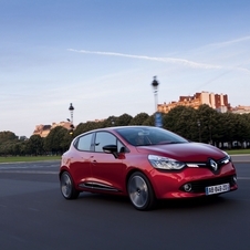 Renault Clio Energy dCi S&S ECO2 Limited