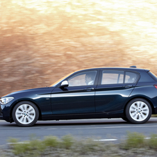 BMW 120d