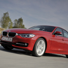 BMW 320d xDrive