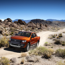 Ford Ranger WildTrak