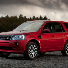 New Freelander 2 SD4 Sport Limited Edition presented in Bologna