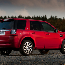 New Freelander 2 SD4 Sport Limited Edition presented in Bologna