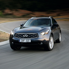 Infiniti FX