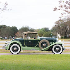 Willys-Overland Willys-Knight 66B 'Plaidside' Roadster by Griswold