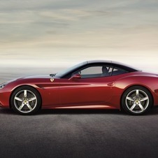 Ferrari California T