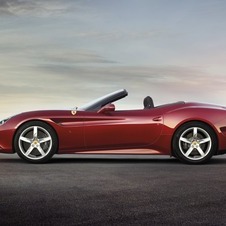 Ferrari California T