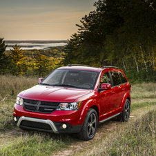 Dodge Journey Crossroad