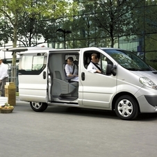 Renault Trafic Gen.2