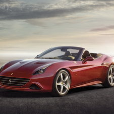 Ferrari California T