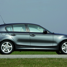 BMW 118i Automatic