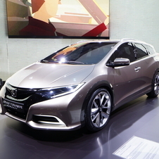 Honda Civic Tourer Concept