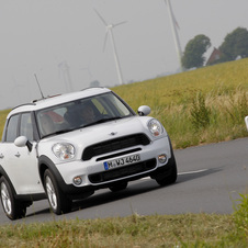 MINI (BMW) One Countryman 