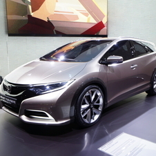 Honda Civic Tourer Concept