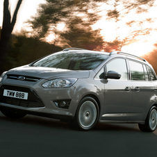 Ford C-MAX Gen.2