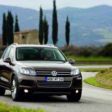 Volkswagen Touareg Gen.2