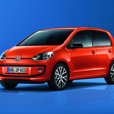 Volkswagen groove up! BlueMotion Technology