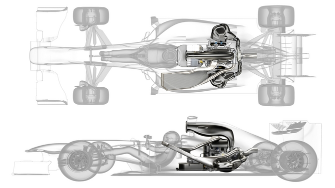 Le nouveau power unit qui entrera en vigueur à partir du championnat du monde fia de formule 1 2014.