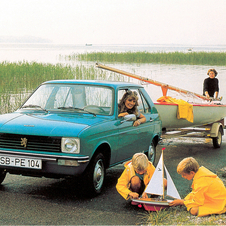 40 Jahre Peugeot 104