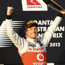 Best F1 Moments in 2012