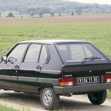 Citroën Visa 11 RE