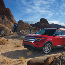 Ford Explorer 3.5 Ti-VCT AWD