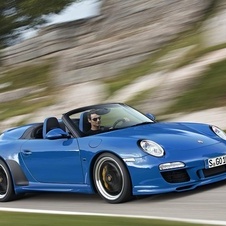 Porsche’s new 911 Speedster 