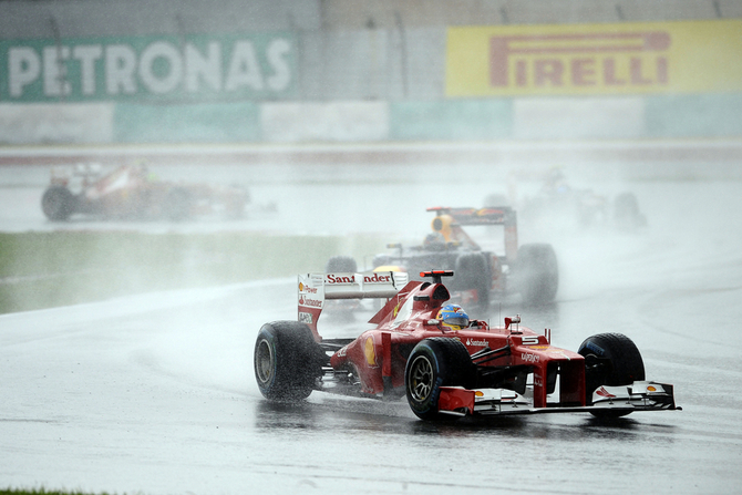 Best F1 Moments in 2012