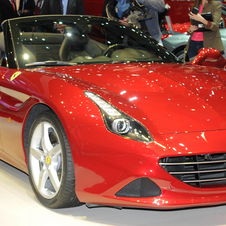 Ferrari California T