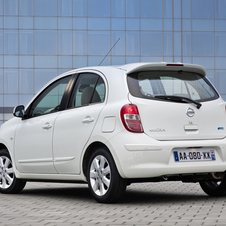 Micra DIG-S set to clean up European cities