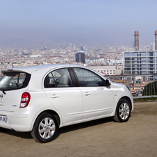 Micra DIG-S set to clean up European cities