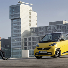 smart Fortwo Cityflame