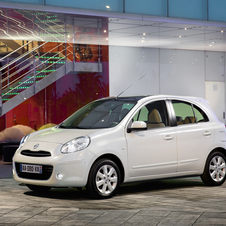 Micra DIG-S set to clean up European cities