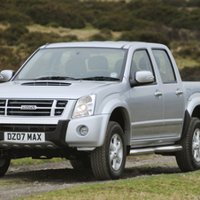 Isuzu D-Max