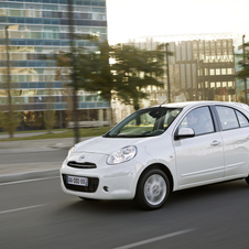 Micra DIG-S set to clean up European cities