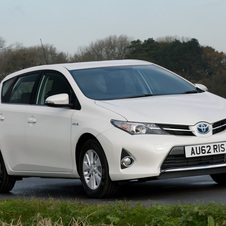 Toyota Auris Hybrid 1.8 E-CVT Icon