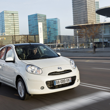 Micra DIG-S set to clean up European cities