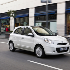 Micra DIG-S set to clean up European cities