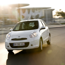 Micra DIG-S set to clean up European cities